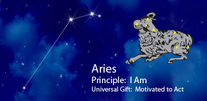 Aries Compatibility Star Constallation