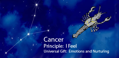 Daily Cancer Horoscope