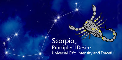 Scorpio best is compatible with who Astrology &