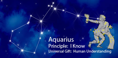 Aquarius Compatibility